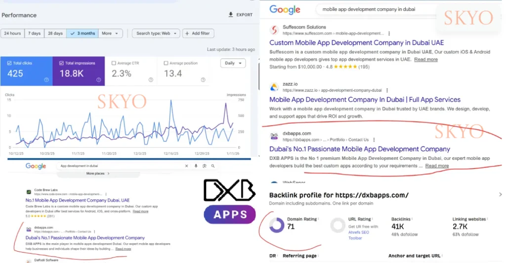 SEO-Ranking-2026