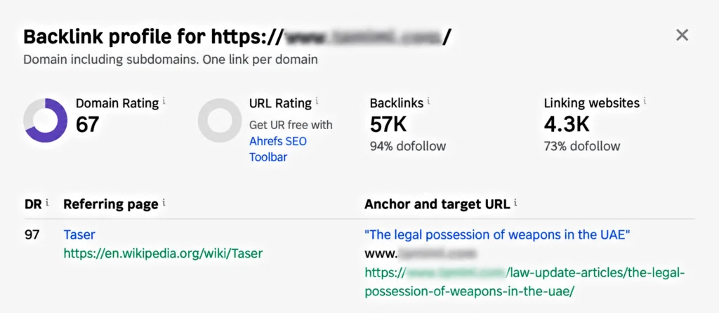 Right SEO Metrics